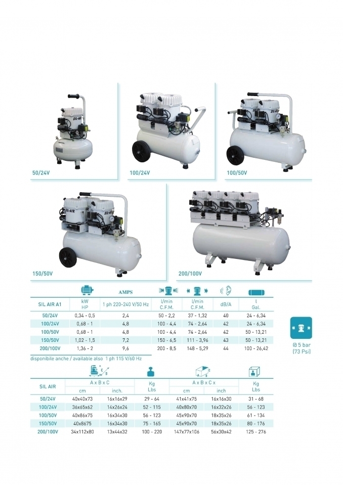 DENTAL OILLUBRICATED SILENT COMPRESSORS - Super Silent Compressor