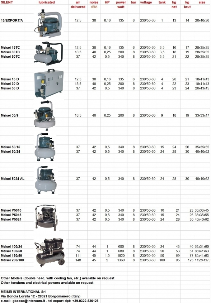 CATALOGUE INDUSTRIAL SILENT COMPRESSORS - Super Silent Compressor